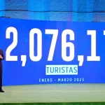 El ministro de Turismo, David Collado, informó hoy que RD rompió el récord de llegada de turistas en el primer trimestre de este año con...