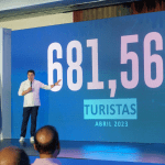 El ministro de Turismo, David Collado, reveló que en el mes de abril el país recibió 862,705 visitantes por las vías aéreas y marítimas.