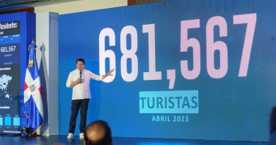 El ministro de Turismo, David Collado, reveló que en el mes de abril el país recibió 862,705 visitantes por las vías aéreas y marítimas.