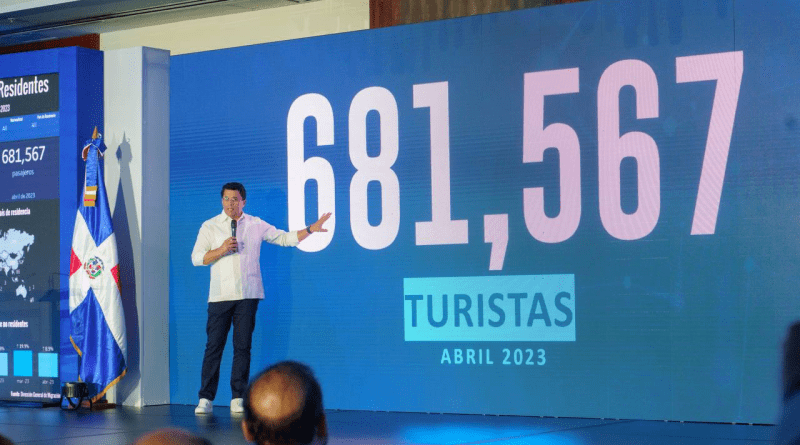 El ministro de Turismo, David Collado, reveló que en el mes de abril el país recibió 862,705 visitantes por las vías aéreas y marítimas.