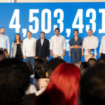 El ministro David Collado, informó que 757,921 de turistas visitaron República Dominicana en el mes de mayo, elevándose a 4,503,396 el...