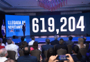 El ministro de Turismo, David Collado, informó que el país recibió 619,204 turistas en octubre de este año, registrándose como uno de los...