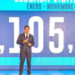 República Dominicana recibió 9,105,043 visitantes en el 2023 durante el período enero-noviembre, lo representa un crecimiento de 22 %...