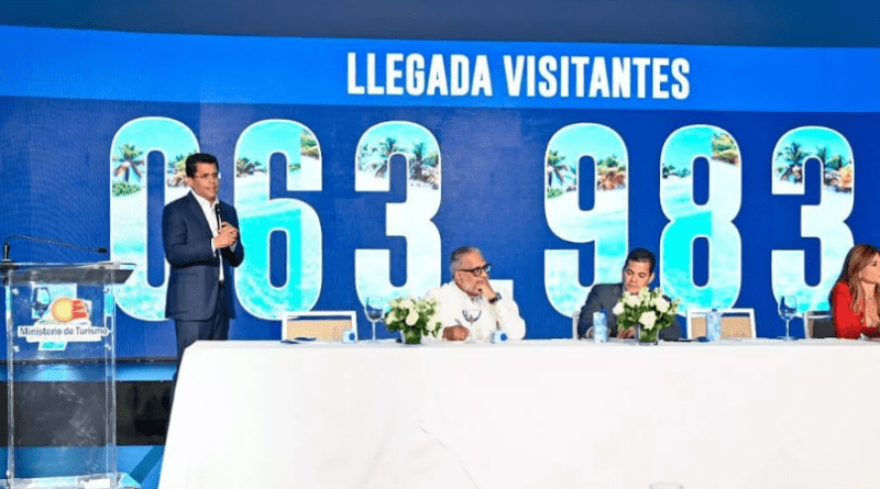 Turismo inicia el 2024 con el mejor enero de la historia y un crecimiento de 41% versus 2019