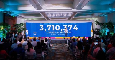 República Dominicana recibe más 3.7 millones de visitantes en primer trimestre de 2026